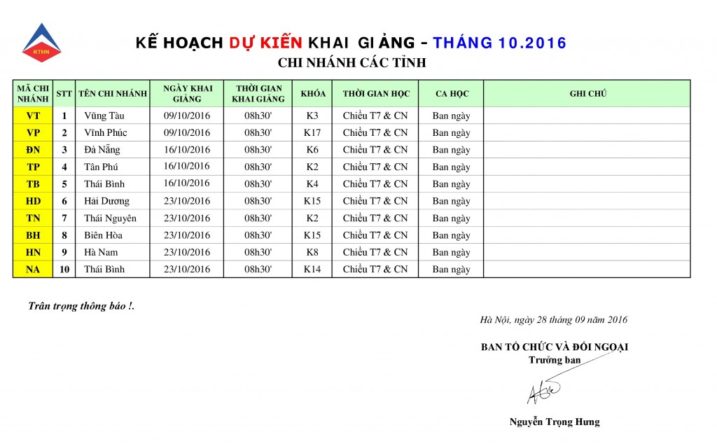 Lich KG dự kiến tại các tỉnh tháng 10.2016