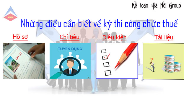 Hướng dẫn, tài liệu ôn thi công chức thuế