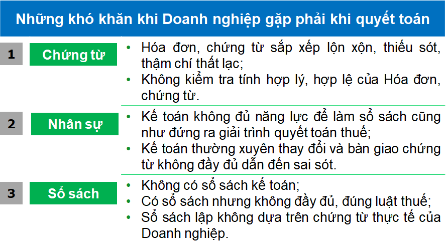 Dịch vụ quyết toán thuế trọn gói tại Sóc Sơn